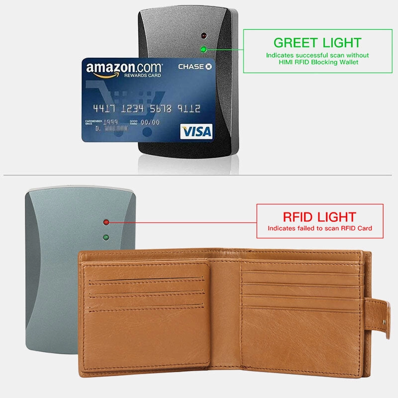 Men Bifold RFID Blocking Wallet Horizontal Large Capacity Multi-card Slot Card Holder Coin Purse Driver's License Wallet